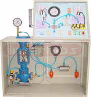 PRESSURE CONTROL LOOP TRAINER MODEL IBL-1